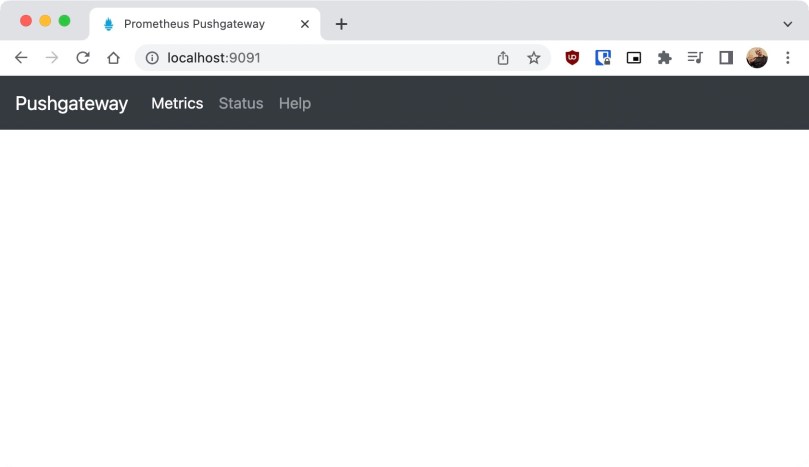 The default view of a locally running Pushgateway service in the browser.