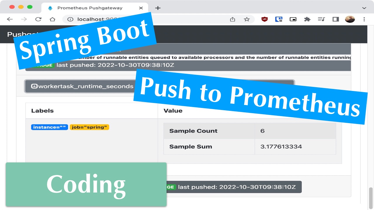 Spring Boot Push Micrometer Metrics to Prometheus Pushgateway – The ...