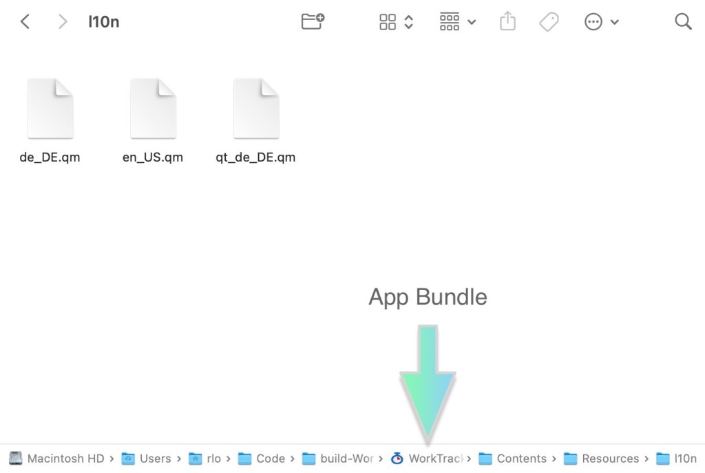 A macOS Finder window showing the contents of the "Resources/l10n" folder in an app bundle.