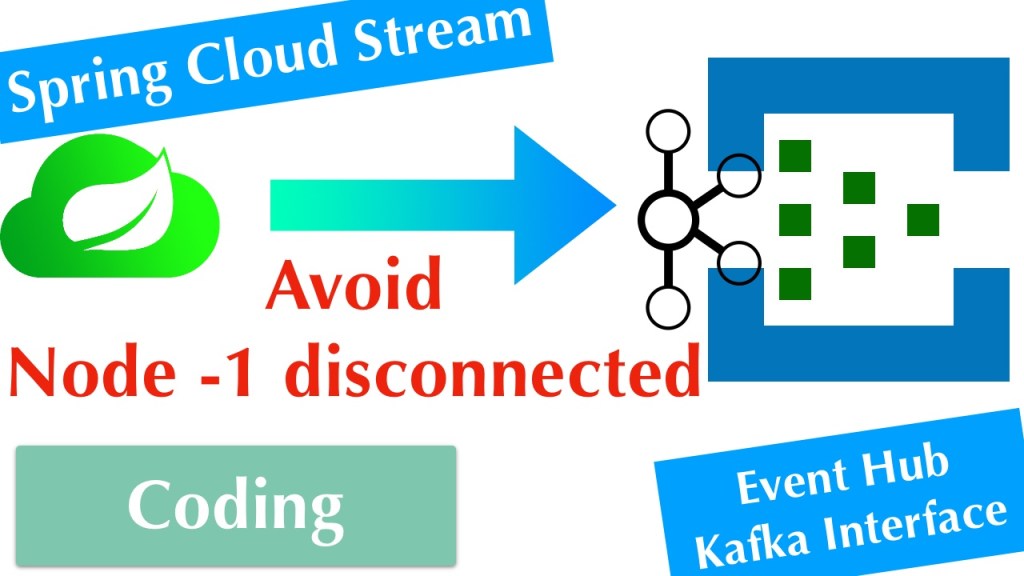 Connect Spring Cloud Stream With Kafka Binder to Azure Event Hub – The ...